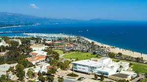 SBCC